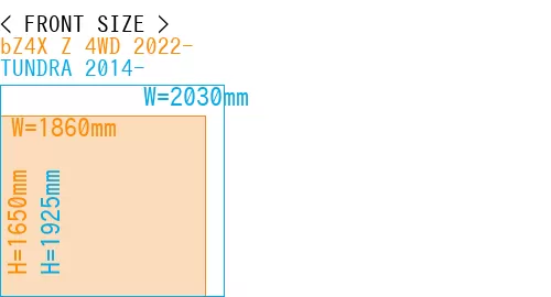 #bZ4X Z 4WD 2022- + TUNDRA 2014-